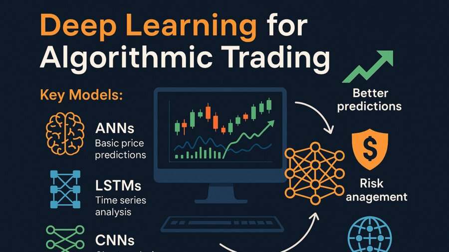 ExpertNevees trading bot developer — over 10 years of experience in algorithmic trading